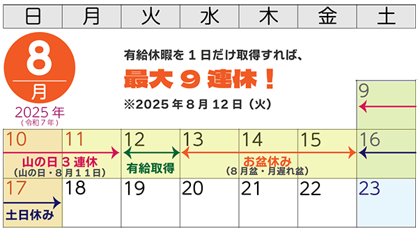 2025年沖縄の旧盆｜お盆休みが9連休になる説？