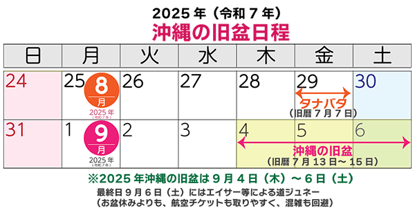 2025年沖縄の旧盆に休みを取るなら？